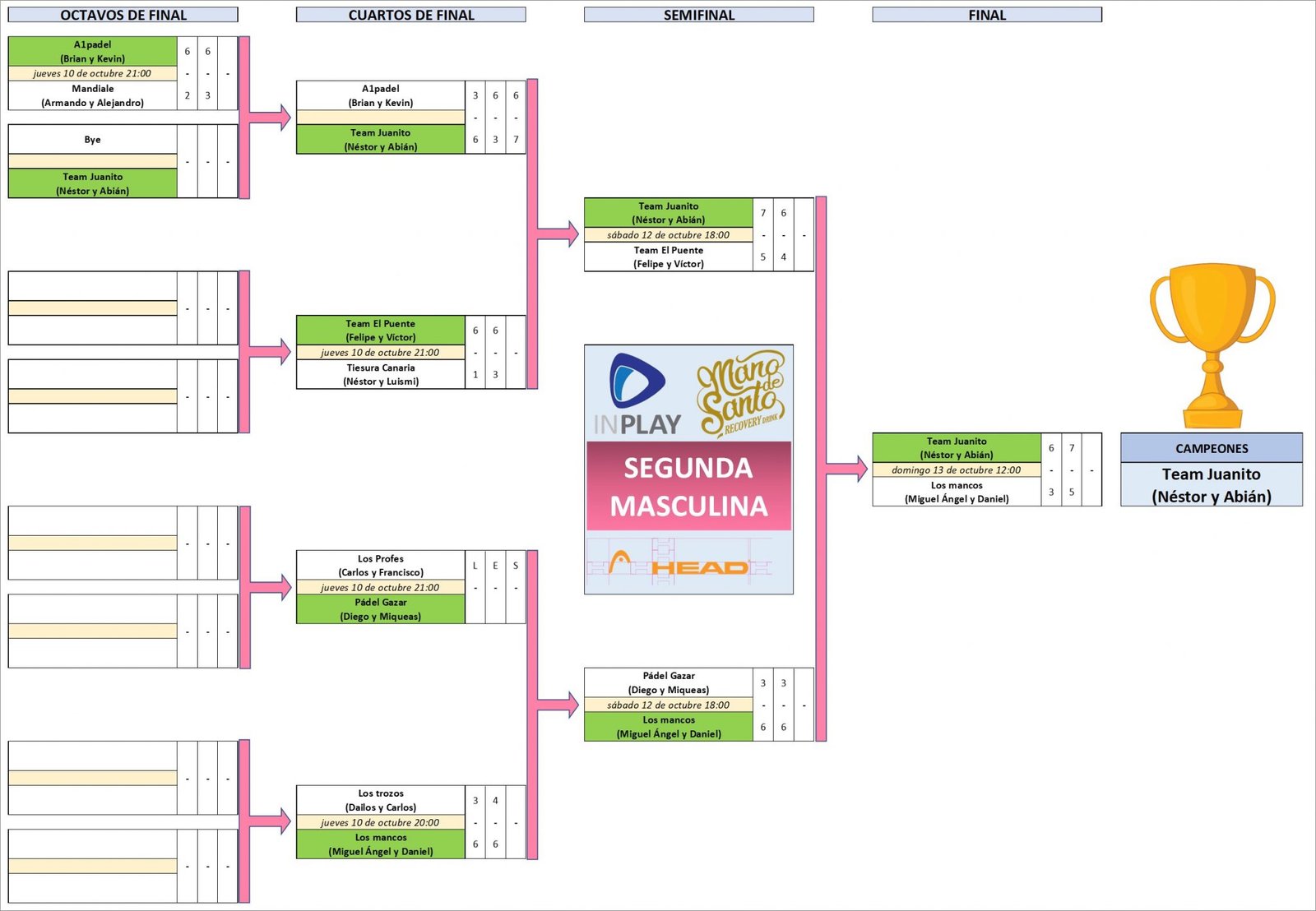 MASC2HEAD2-5-2048x1418