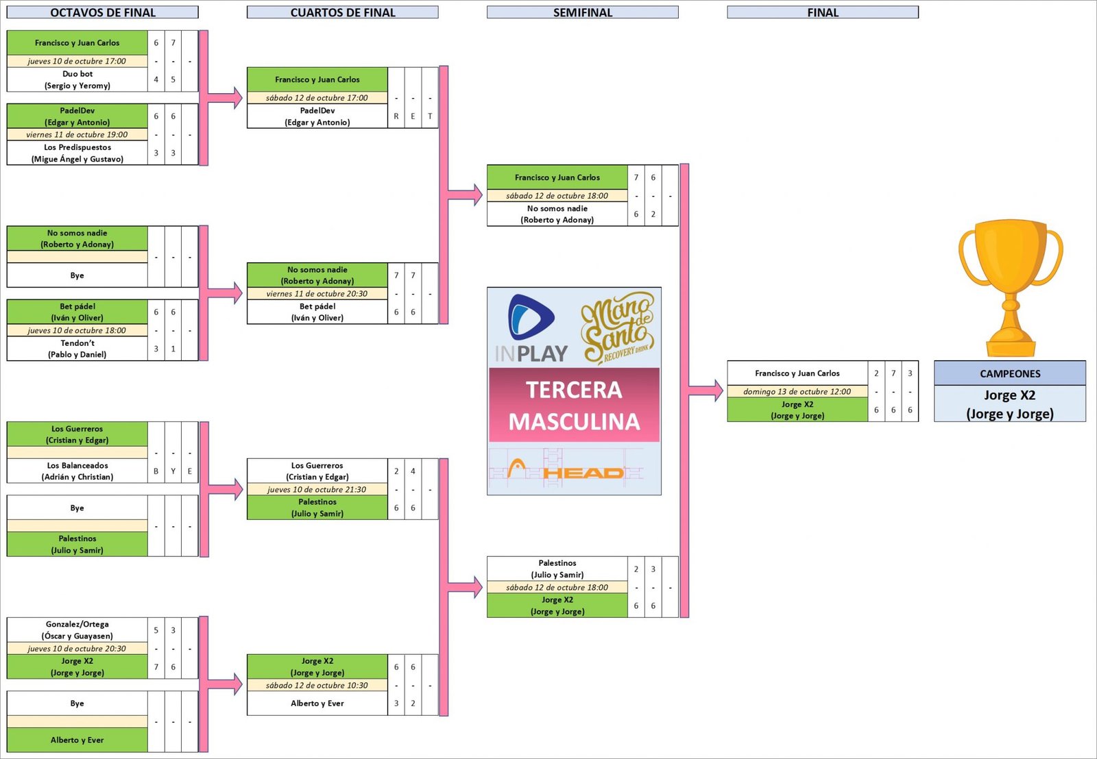 MASC3HEAD2-6-2048x1418